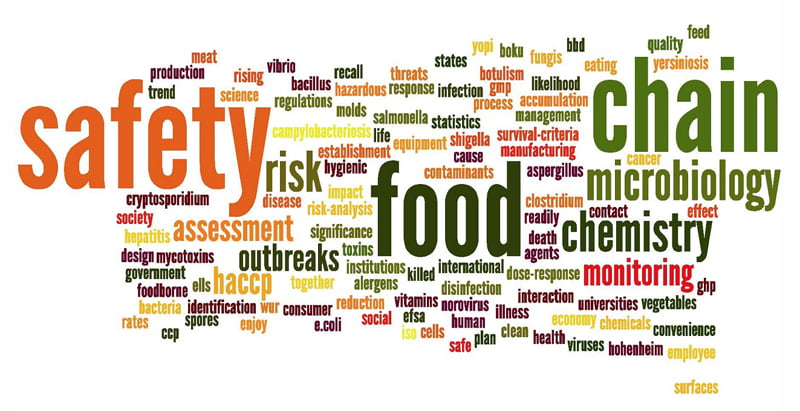 Food safety and standards of India: Act, Rules and Regulations